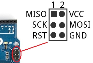 Zapojení ICSP konektoru Arduino